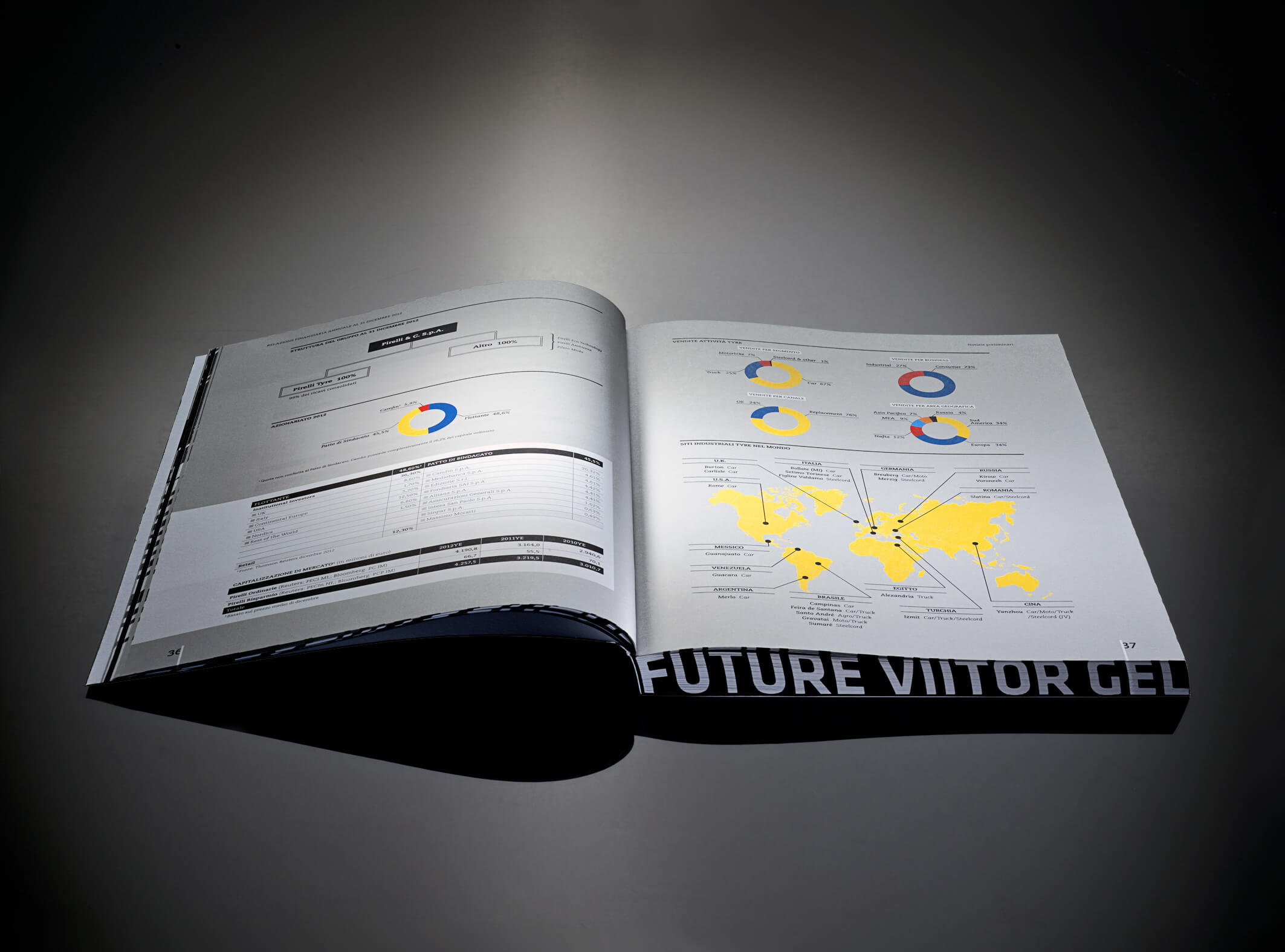 Pirelli_bilancio_2012_RGB_12